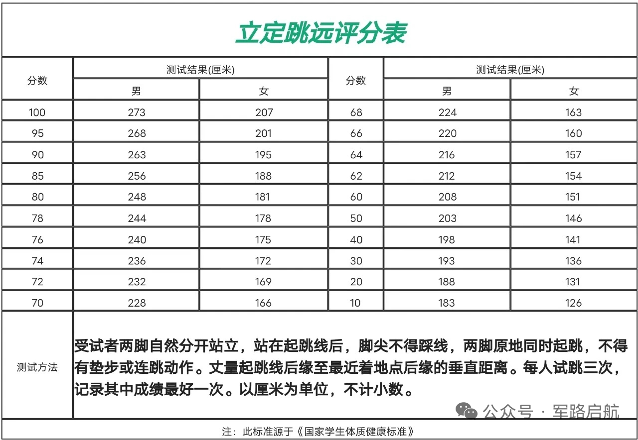 文章插图