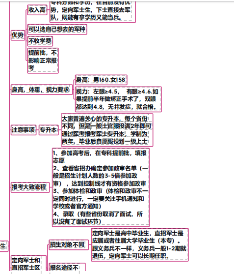 文章插图